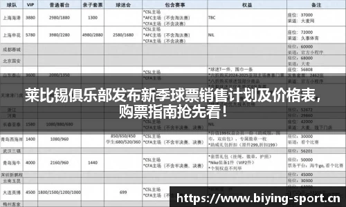 莱比锡俱乐部发布新季球票销售计划及价格表，购票指南抢先看！