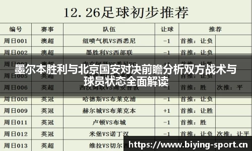 墨尔本胜利与北京国安对决前瞻分析双方战术与球员状态全面解读